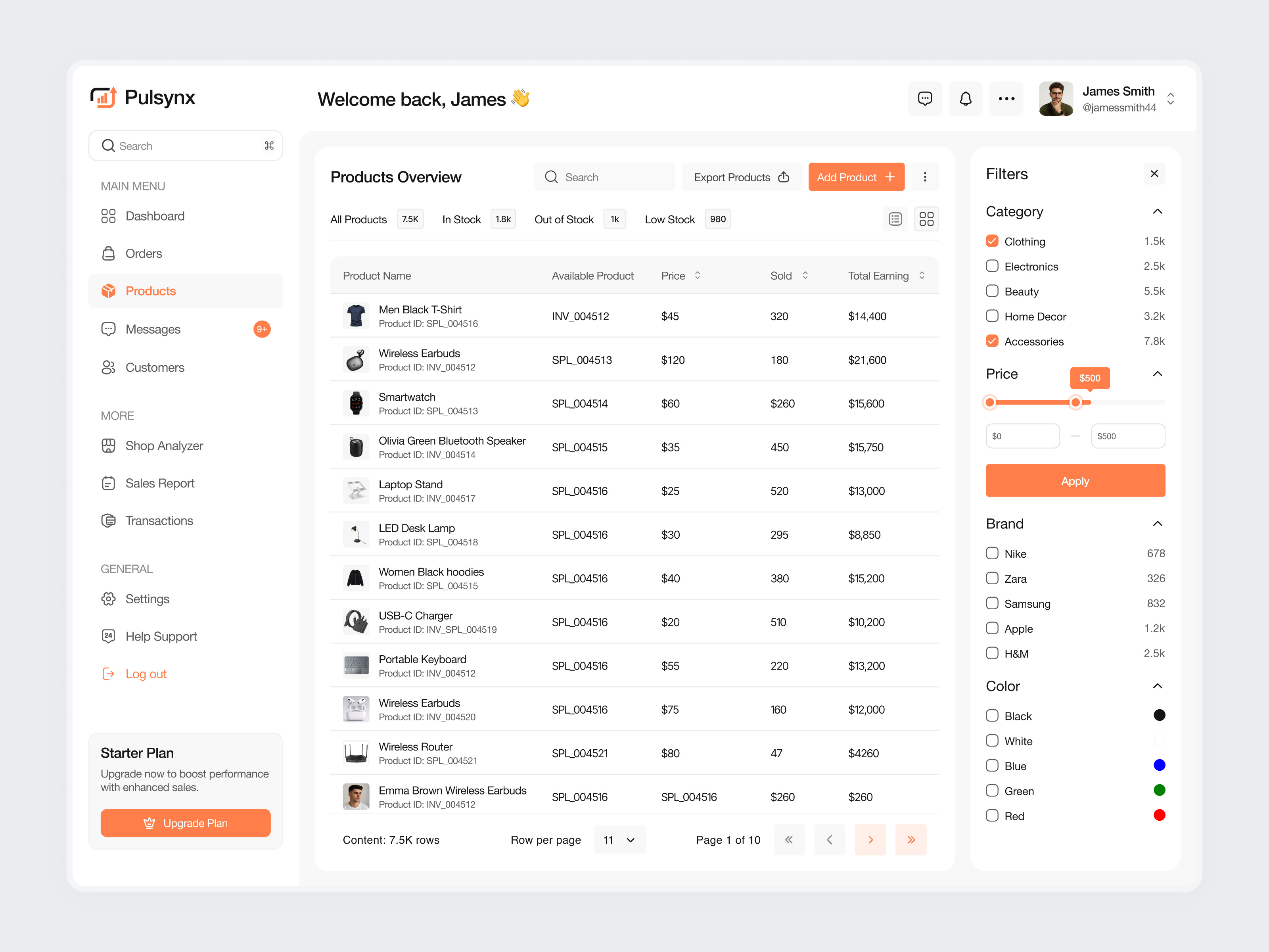 Sales Management Dashboard admin dashboard business analytics dashboard design data visualization ecommerce analytics ecommerce dashboard inventory management order management product analytics product management revenue tracking saas dashboard sales dashboard sales management sales performance sales reporting web app