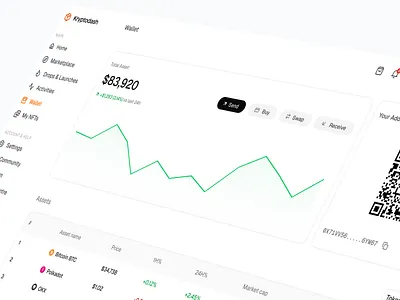 Wallet view Web-3 dashboard 3d animation branding graphic design logo motion graphics product design