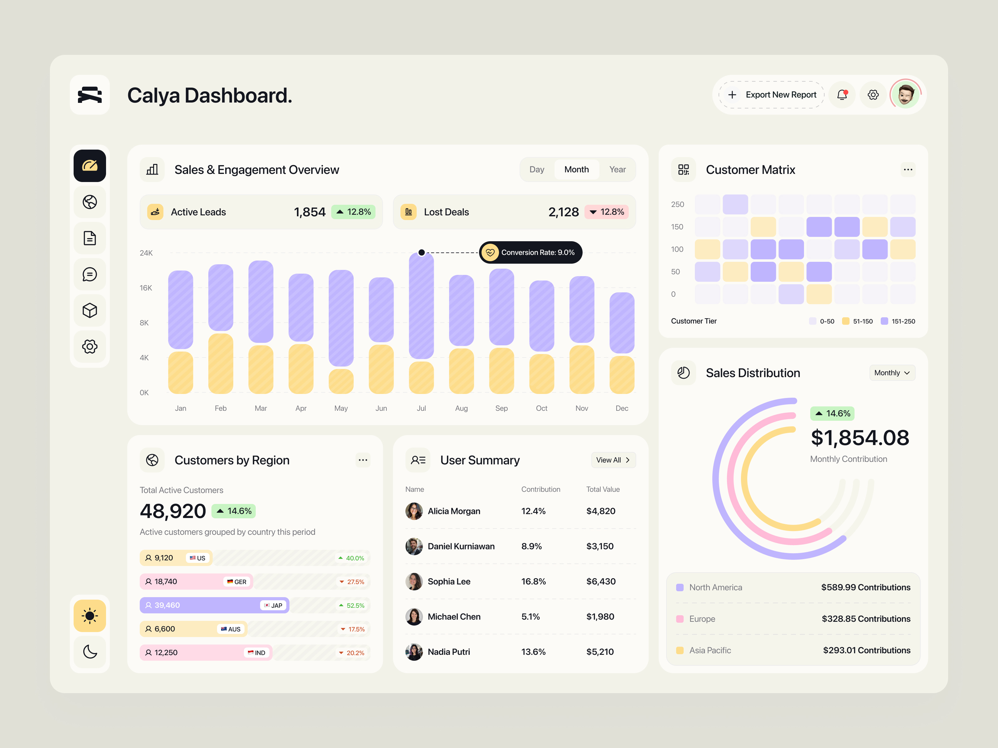 Example of Design Trial: Custom UI Screens