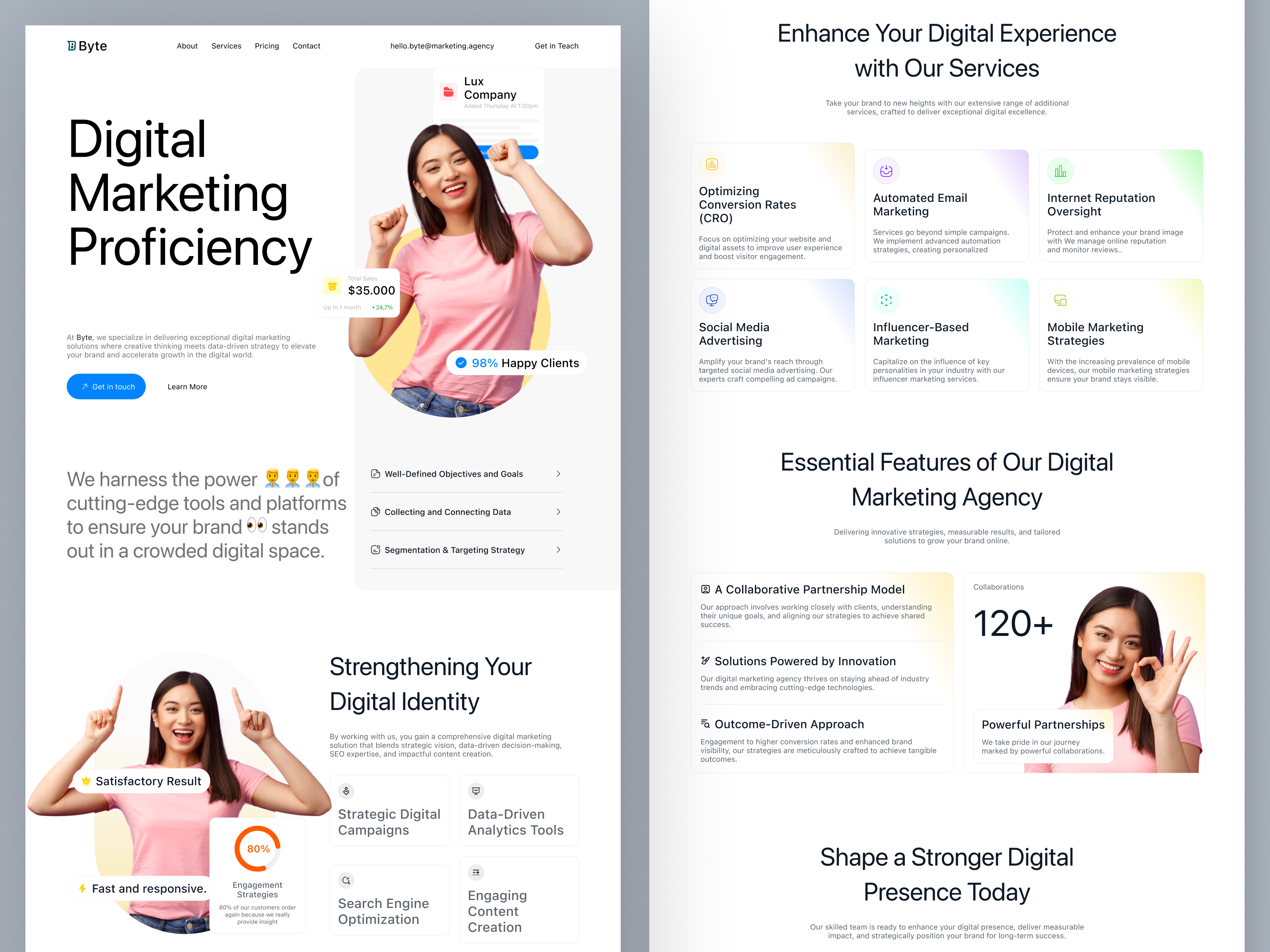 Example of Digital Marketing Landing Page