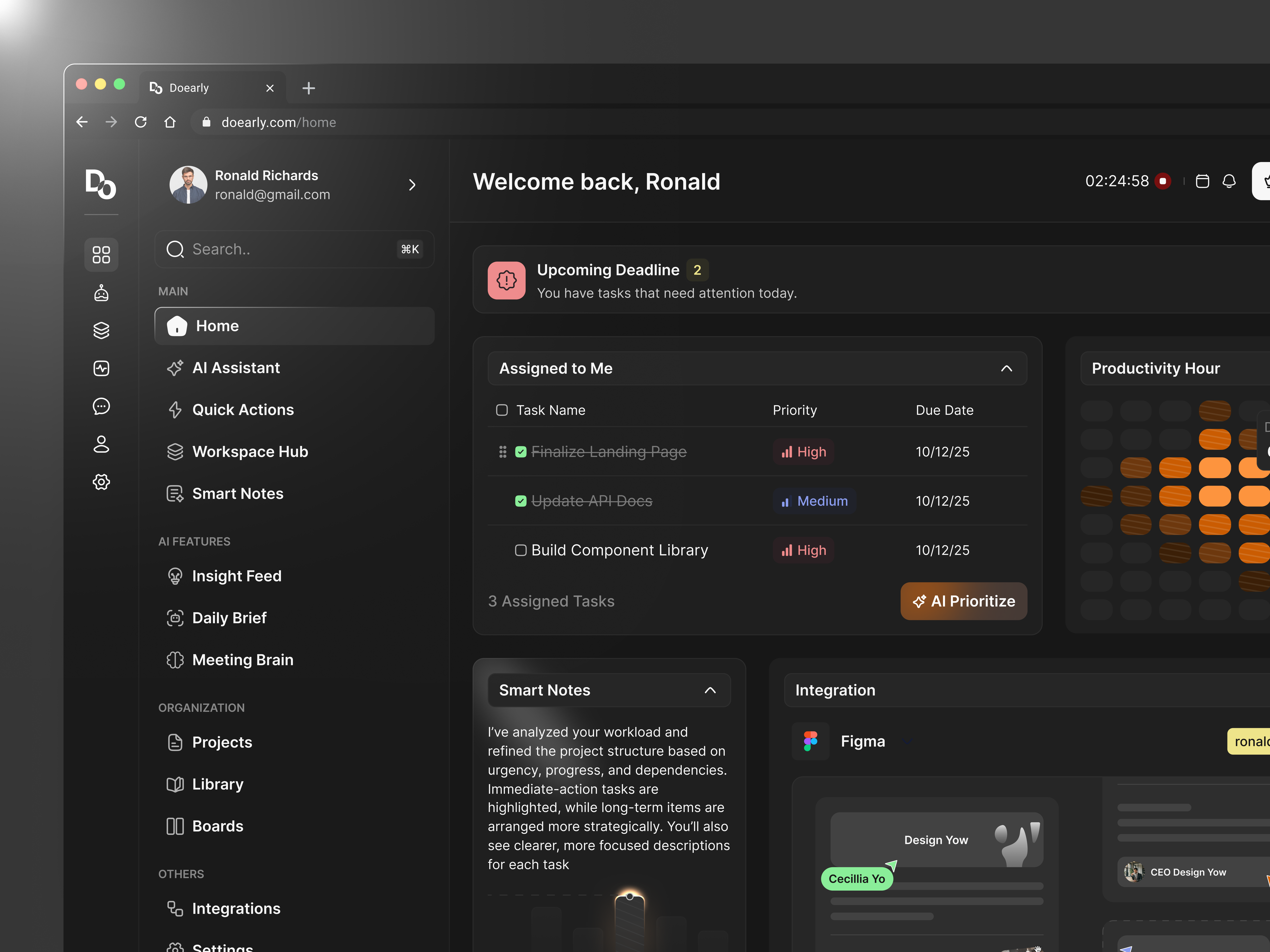 Example of AI-powered Task Management Dashboard