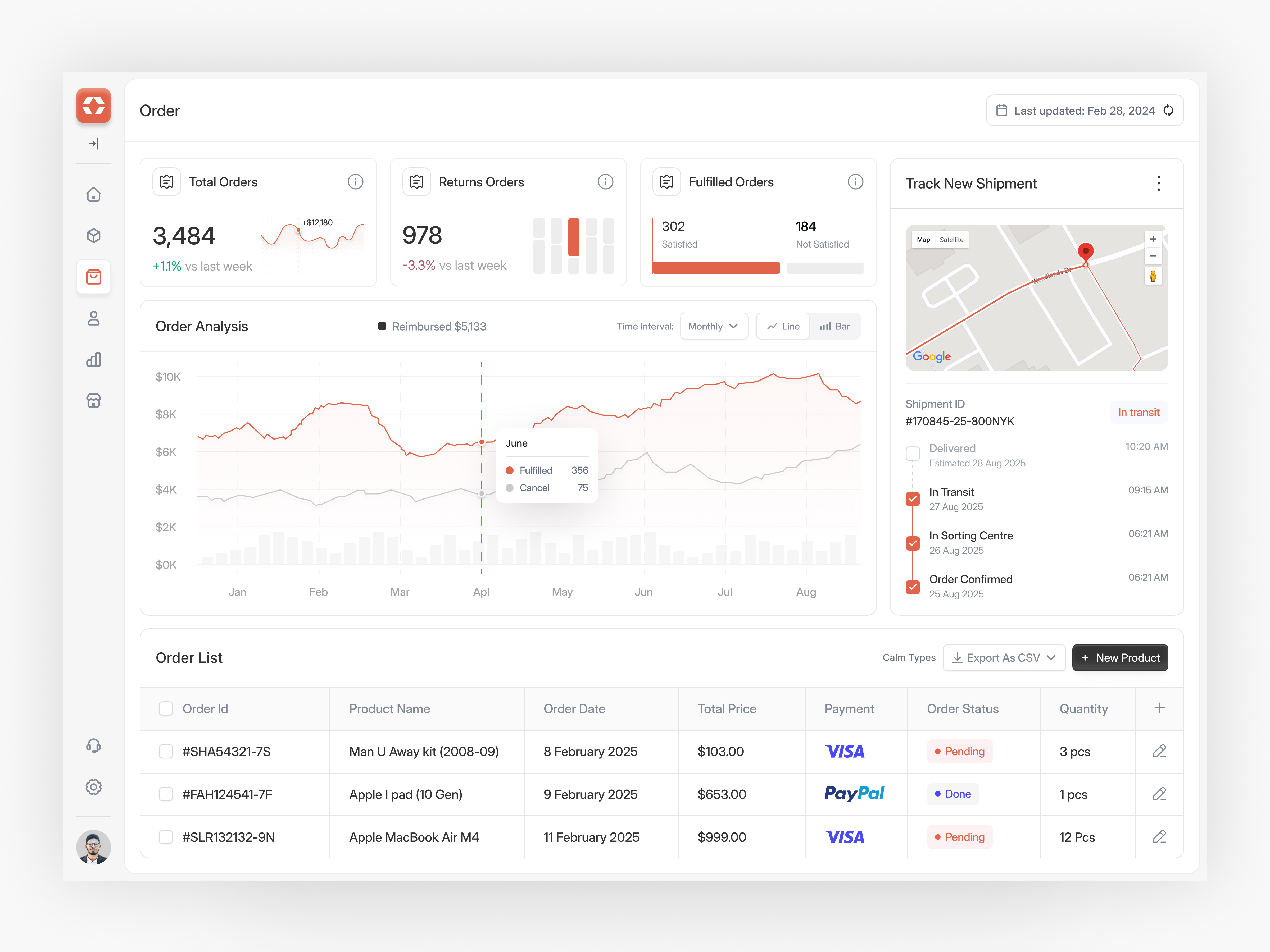 Example of Alignify - Order Management Dashboard
