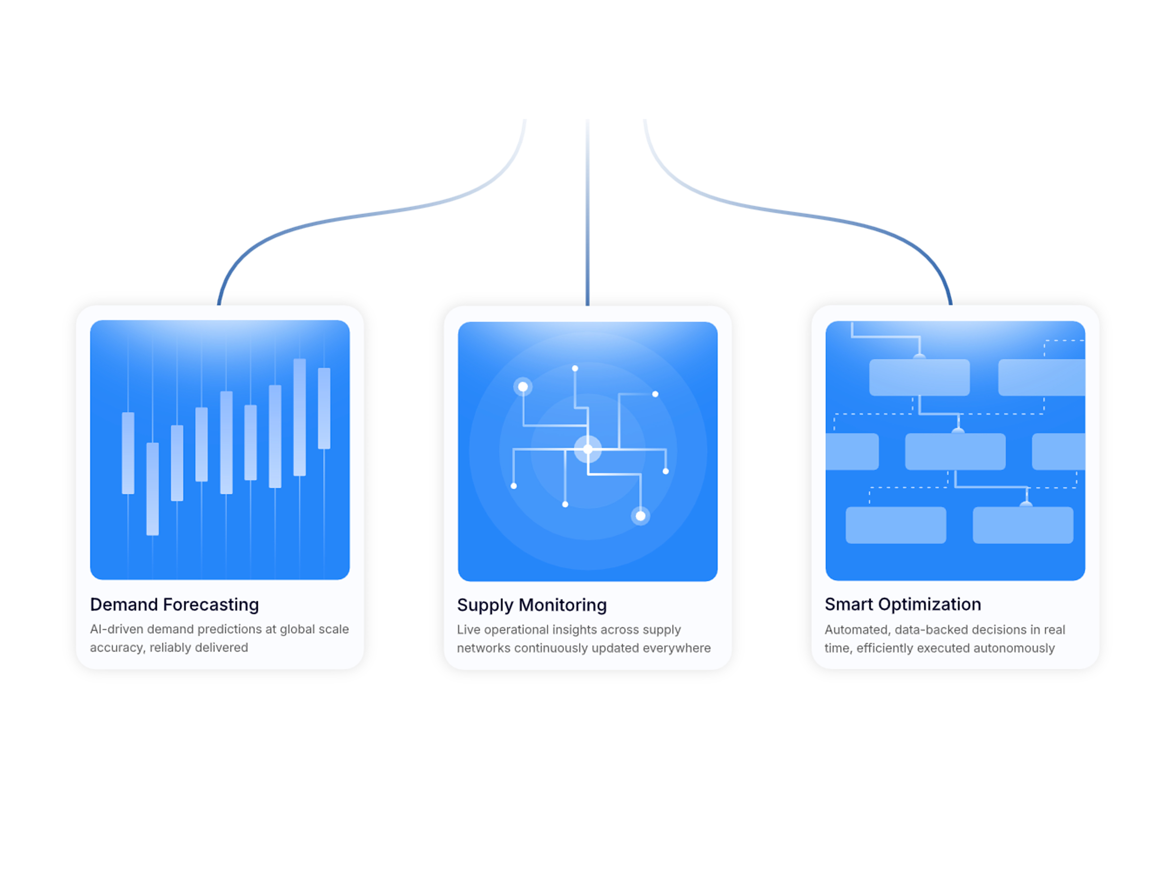 SaaS AI Supply Chain Product Promo | Motion Design | Explainer animation dashboard enterprisesoftware microinteractions motiondesign productdesign rive saas uiux uxmotion