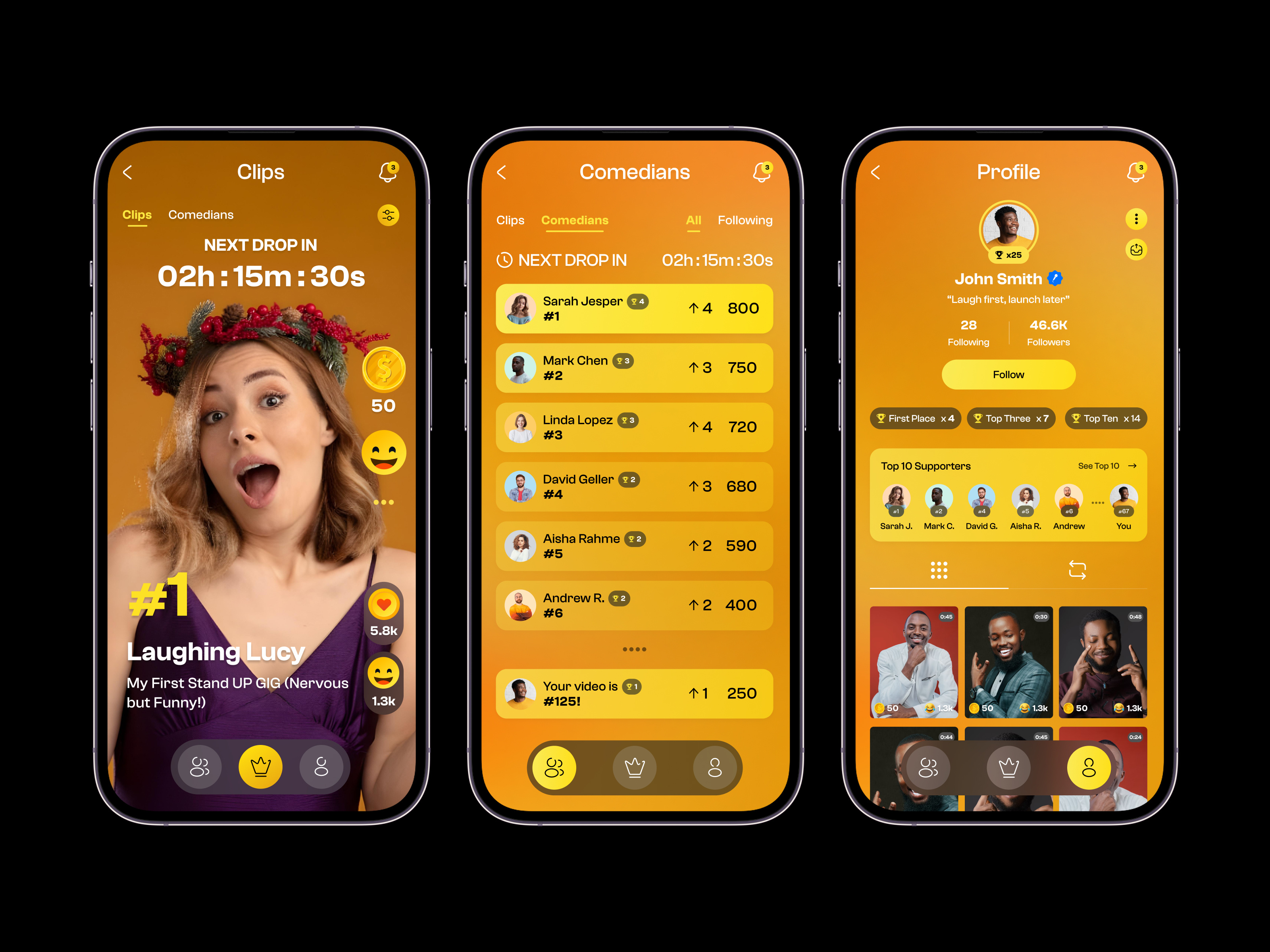 Example of UI/UX & Brand Design Services
