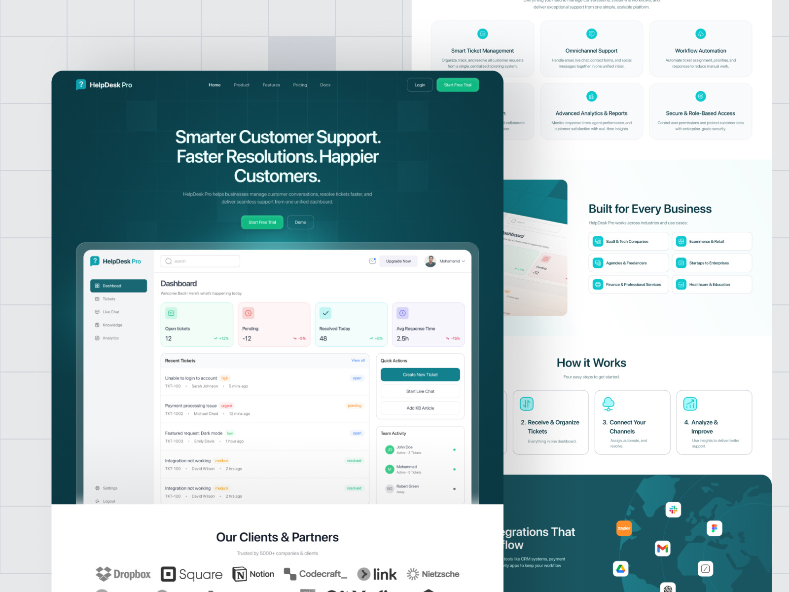 Example of HelpDesk Pro — SaaS Landing Page Design