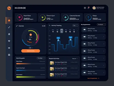 Fitness Tracking Dashboard UI – Dark Mode app design clean ui dark ui dashboard ui figma ui modern design tracking web app uiux web app ui