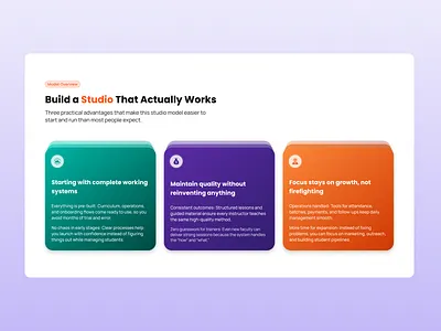 Skill Development Franchise Studio - Model Overview benefit cards business model design card design card interface colorful cards feature section franchise studio ui gradient cards gradient ui model advantages model overview ui modern ui studio model three column layout ui layout value proposition section web ui