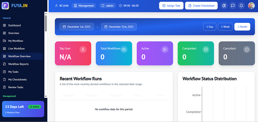 FUYA.IN Dashboard Preview