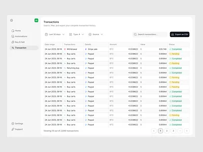 Transactions animation branding dashboard design graphic design illustration mobile design transactions typography ui