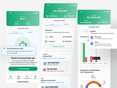 MoneyFlux - Budgeting App (2/4) budget budgeting expend mobile app mobile ui money tracker ui design