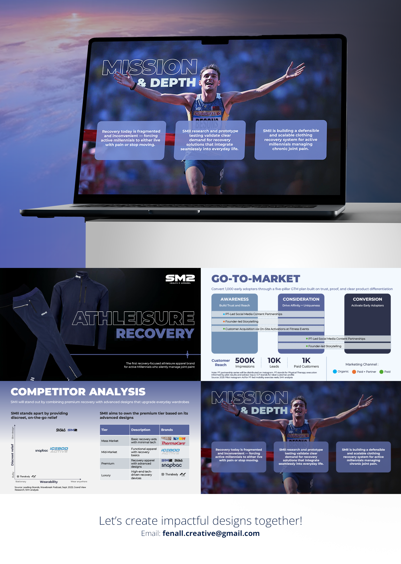 SMII | Pitch Deck Presentation adobe photoshop brand identity branding creative presentation design graphic design mission vision pitch deck pitch deck design pitch deck presentation powerpoint presentation presentation sports sports deck sports presentation visual identity visuallization