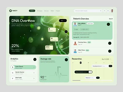 Medical Dashboard – Patient Data at a Glance clinic dashboard data visualization dna analysis doctor health dashboard health insights health monitoring healthcare analytics healthcare dashboard healthcare ui hospital dashboard medical app medical dashboard medical ui patient analytic patient management pharmacy product design web app