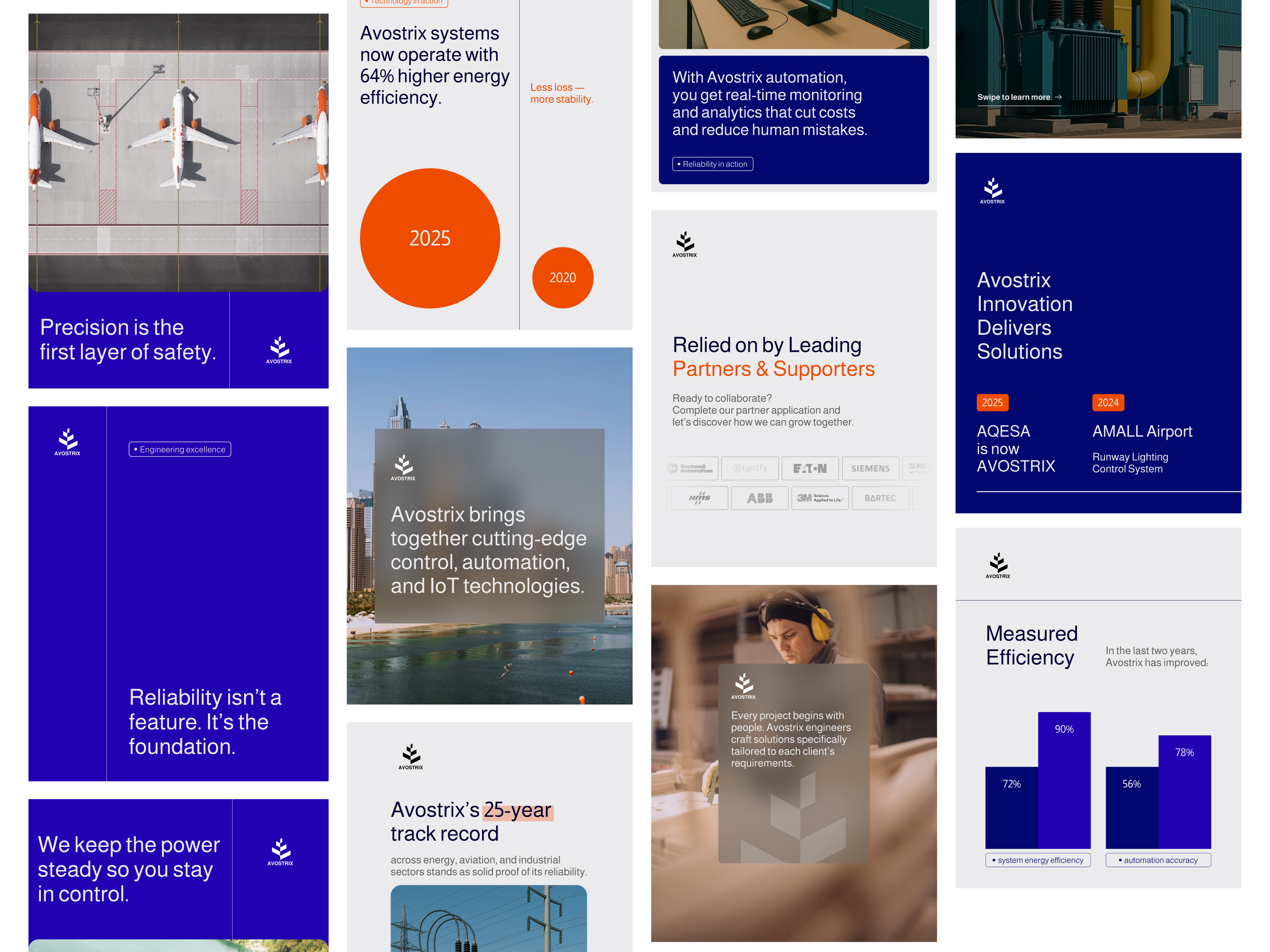 Example of Full Stack Creative Ops