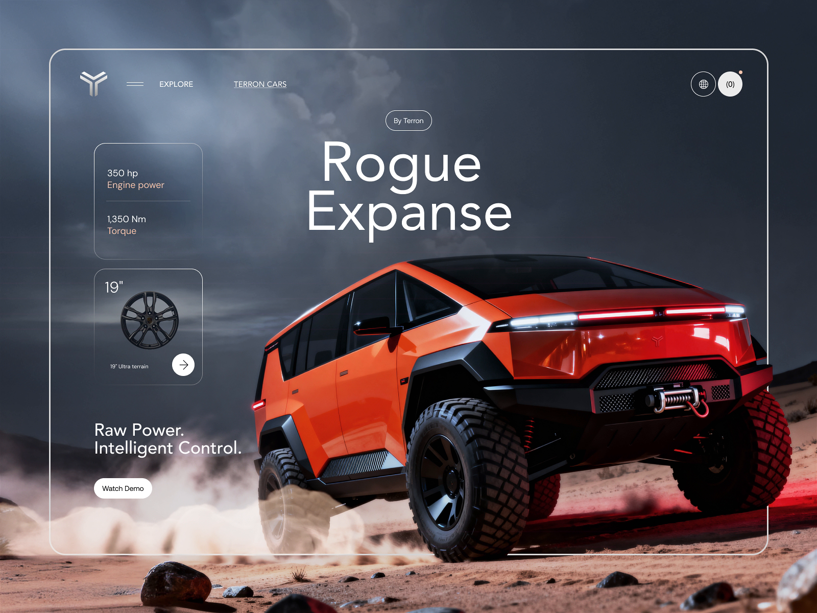 Example of Design For Next Gen Digital Products