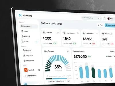 Nockflame - Smart Commerce Management Dashboard admin dashboard business analytics dashboard e commerce e commerce platform order tracking product management profit dashboard saas ui ui design ux ux design