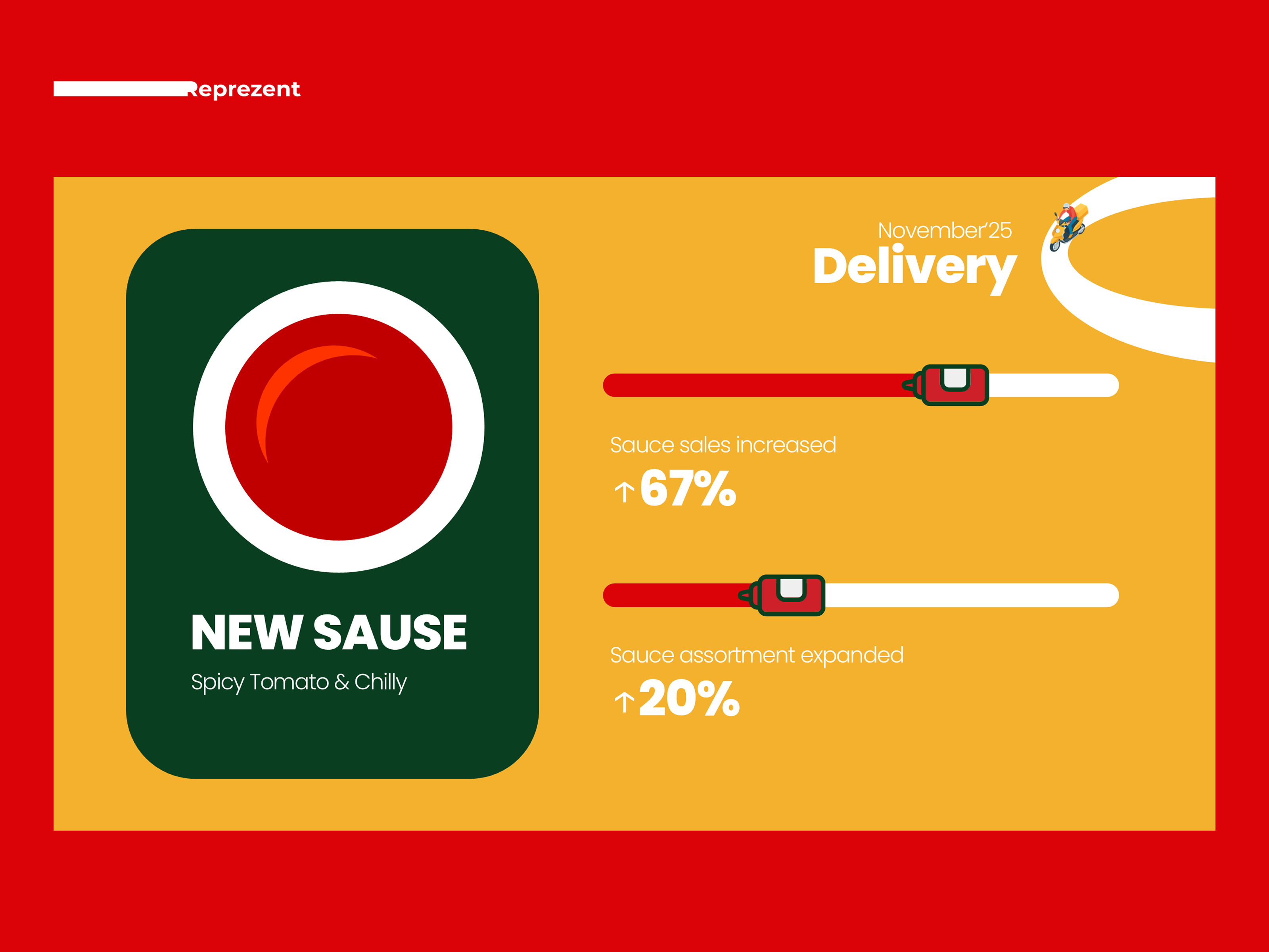Slide with Scale | PowerPoint Presentation ai company presentation deck design design google slides graphic design keynote pitch deck pitch deck design power point powerpoint presentation presentation design presentation layout typography