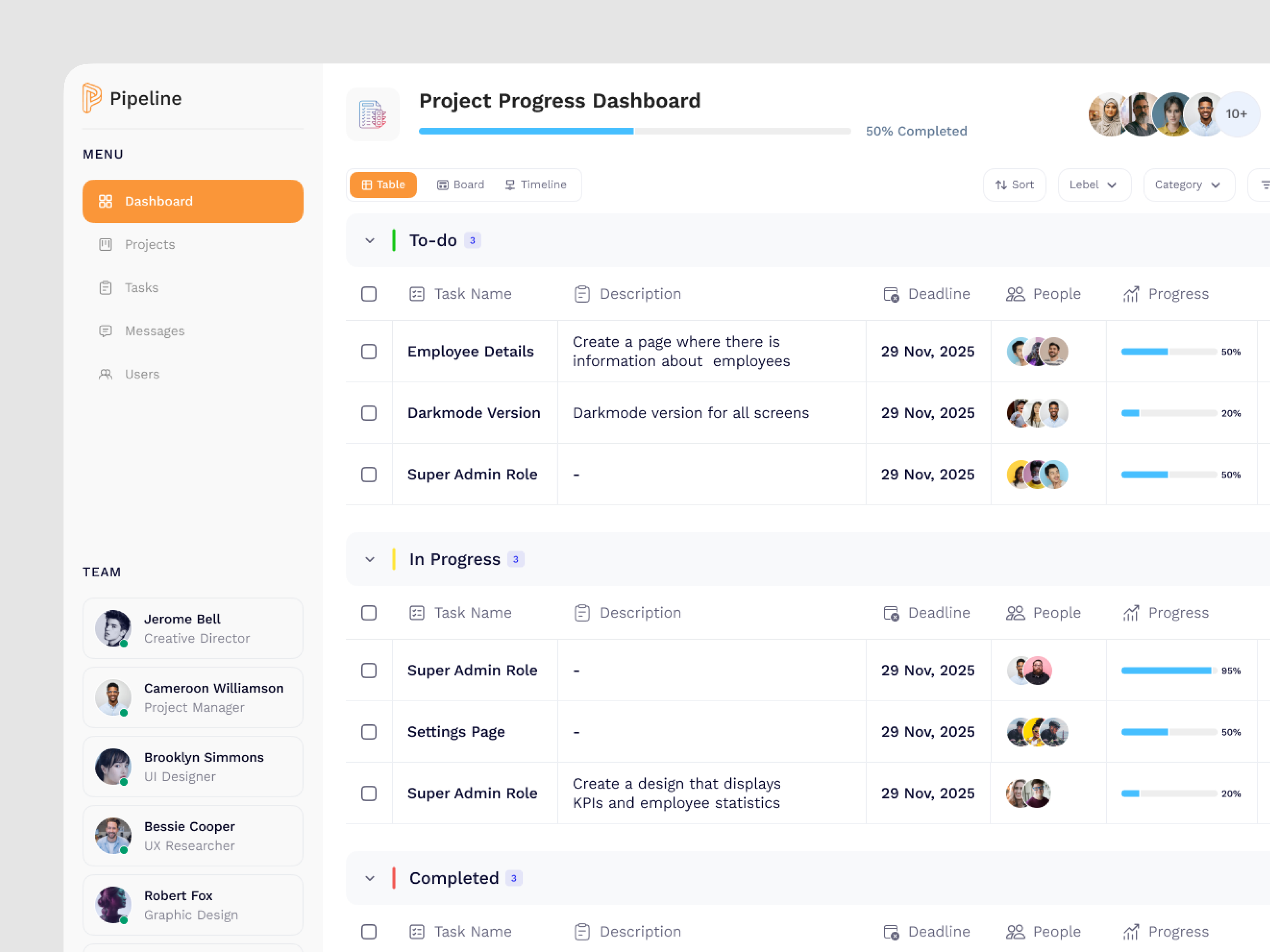 Example of Dashboard Design Concept