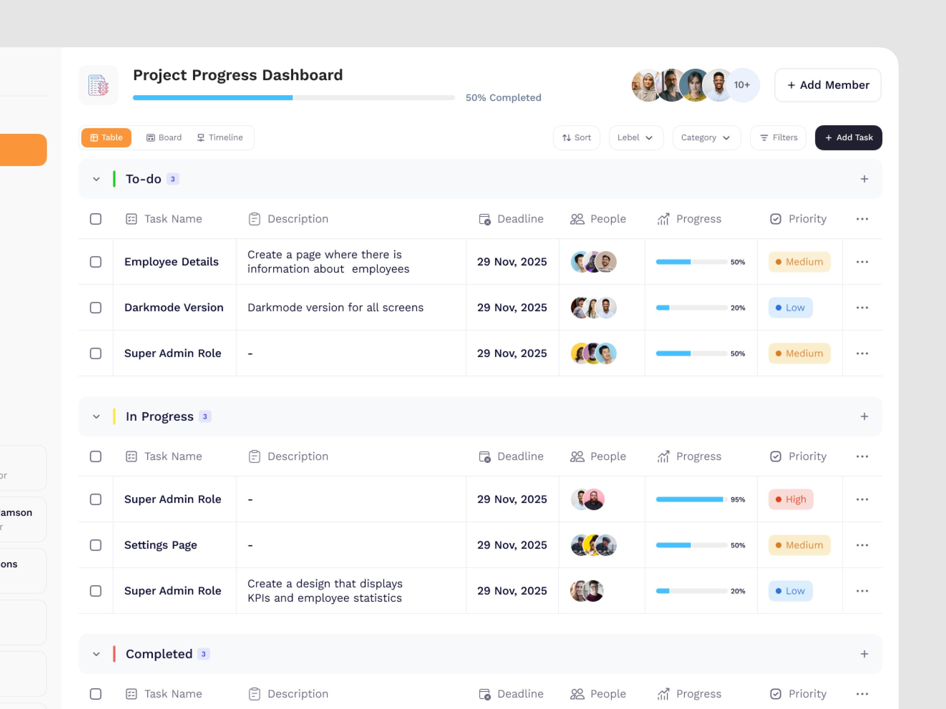 Example of Dashboard Design Concept