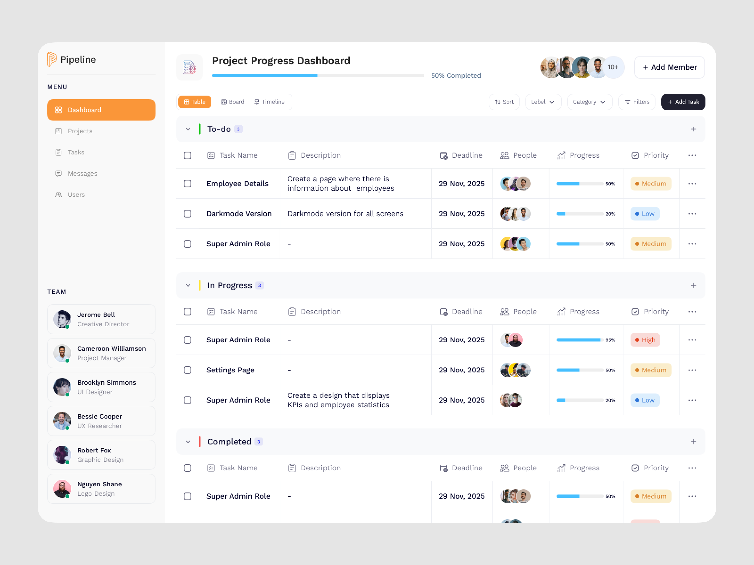 Example of Dashboard Design Concept