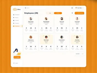 Task Management Dashboard UI/UX Design dashboard design project management task management task management dashboard ui ux design uiux