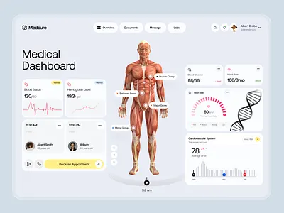 Medical Dashboard Design care clinicalcare dashboard doctors healthandwellness healthcare dashboard healthcareinsights healthtips medical medical dashboard medical healthcare dashboard medical treatment dashboard modernmedicalfacilities patient qualityhealthcare remotepatientcare telemedicine virtualhealthcare