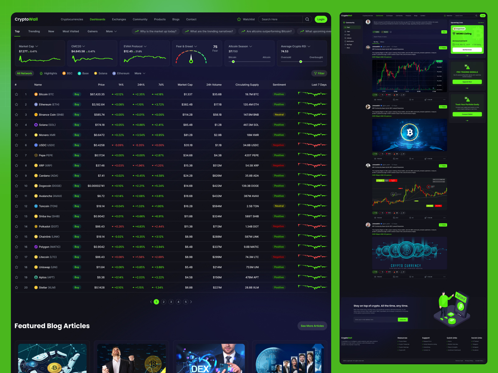 Cryptowall - Coin market website design branding coin crypto dashboard figma graphic design home page landing page market ui website