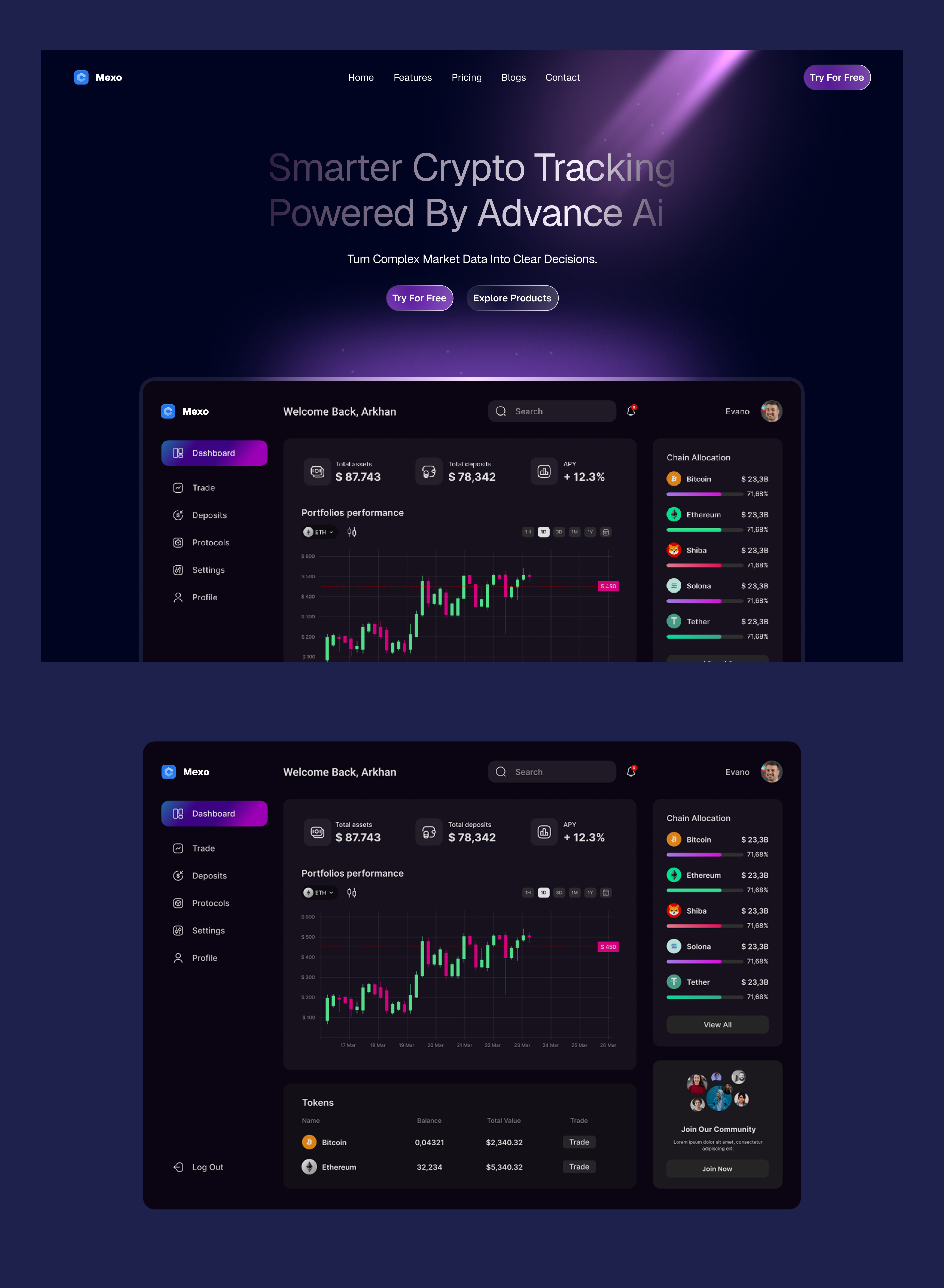 Crypto Investments - Landing Page & Dashboard crypto cryptocurrency dashboard finance landingpag saas ui uiux