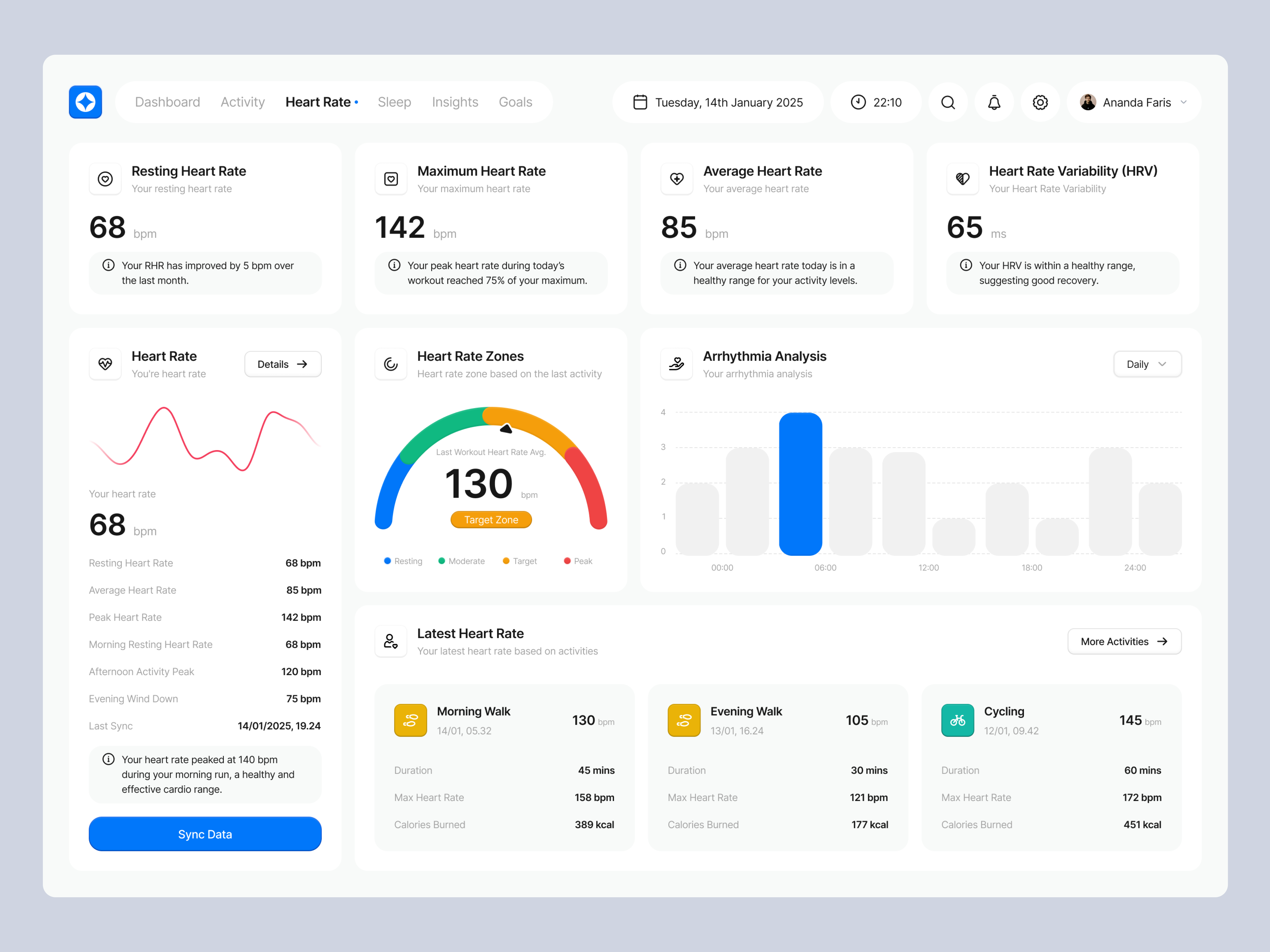 Health Monitoring Dashboard - Heart Rate analytics dashboard design health healthcare healthcare dashboard heart rate medical minimal modern monitoring monitoring dashboard tracking ui ui design ux design website