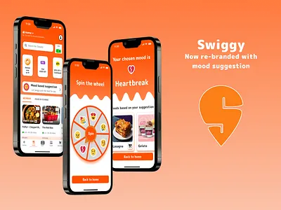 Swiggy redesign challenge branding figma food service graphic design ui ux