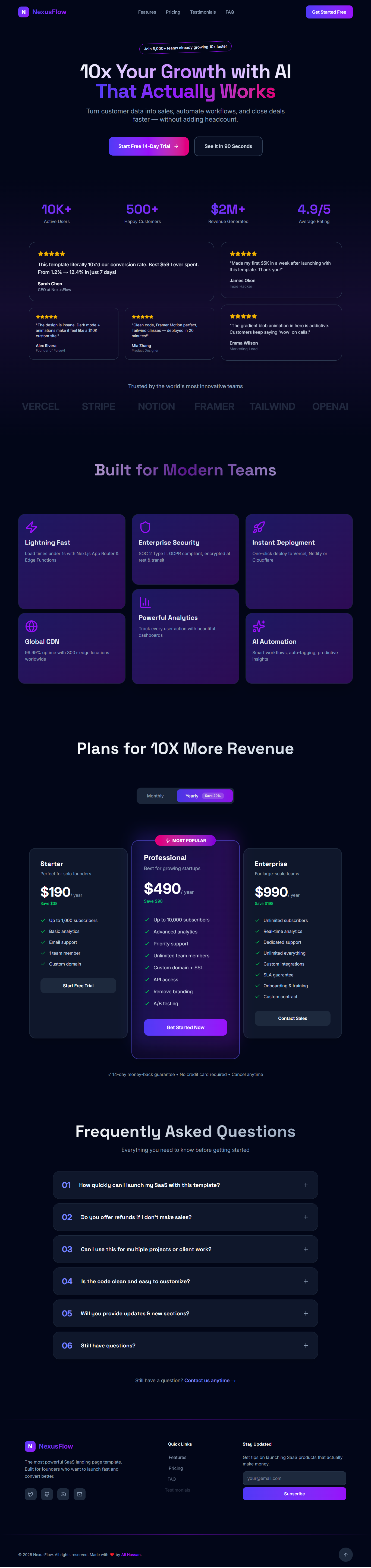 Premium Saas Landing Page agency landing page ai saas landing page aimated landing page dark mode landing page design fast landing page frontend developer landing page landing page design premium design premium landing page premium saas landing page react saas landing page saas landing page web design website design