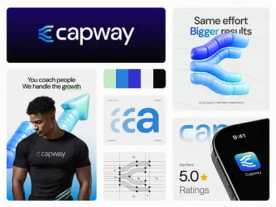Capway™ - Branding for a Fitness brand marketing B2B SaaS agency agency app icon b2b brand guidelines brand identity brand style guide branding creative logo design fitness full branding kit growth letter c logo logo logotype marketing modern logo pathway saas visual identity