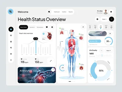 Health Analytics Dashboard – Data-Driven Medical Insights clinical dashboard dashboard health analytics health dashboard health data healthcare analytics healthcare ui hospital dashboard medical app medical dashboard medical ui patient analytics patient monitoring product design uiux