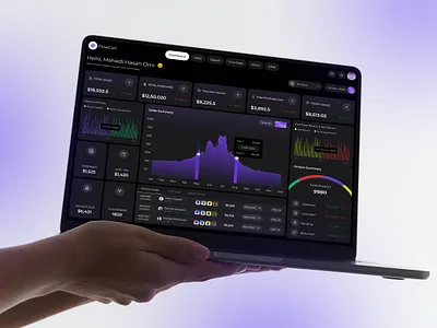 Sales Analytics Dashboard UIUX Design by ExpertSquad analytics dashboard app dashboard application dashboard dashboard dashboard design dashboard sales dashboard uiux new dashboard saas dashboard sales analysis dashboard sales analytic dashboard sales analytics dashboar sales dashboard sales data dashboard sales management dashboard sales performance dashboard software dashboard web dashboard