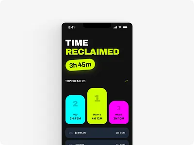 Minimal Dark UI — Digital Detox Productivity App, Neobrutalism bold colors clean design dashboard gamification gradients ios ios app leaderboard list mobile app neons productivity time ui ux