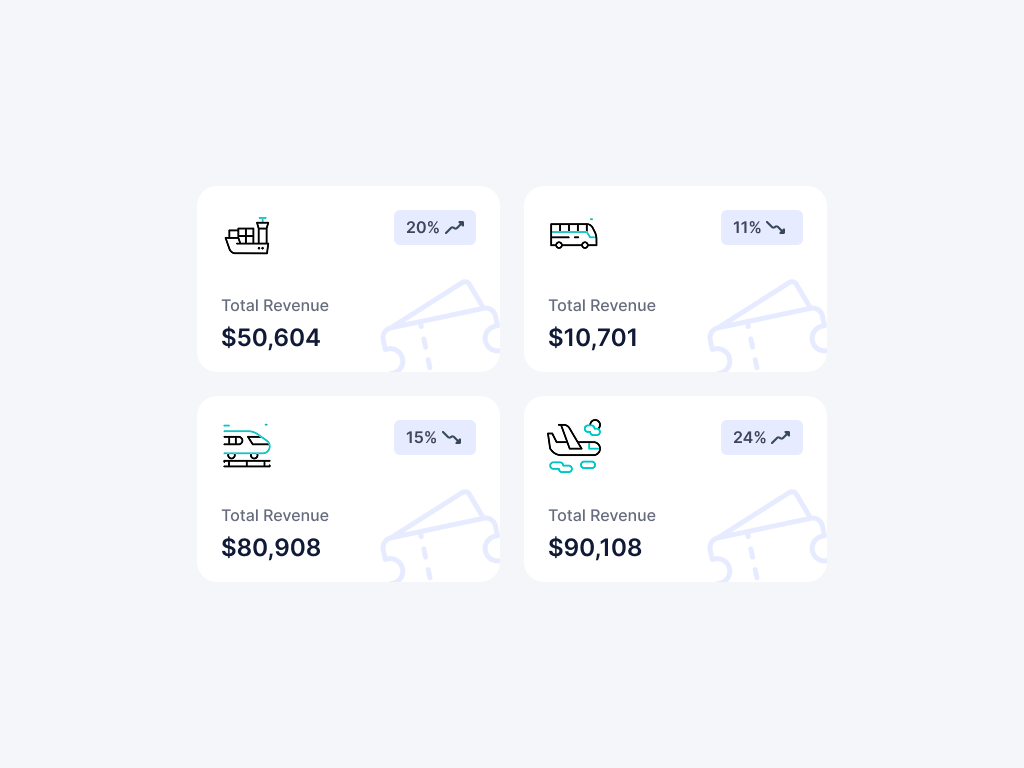 Revenue Stats Card UI – Clean & Scalable admin panel analytics dashboard ui kpi minimal ui product design revenue card saas ui stats card ui ui design ux design