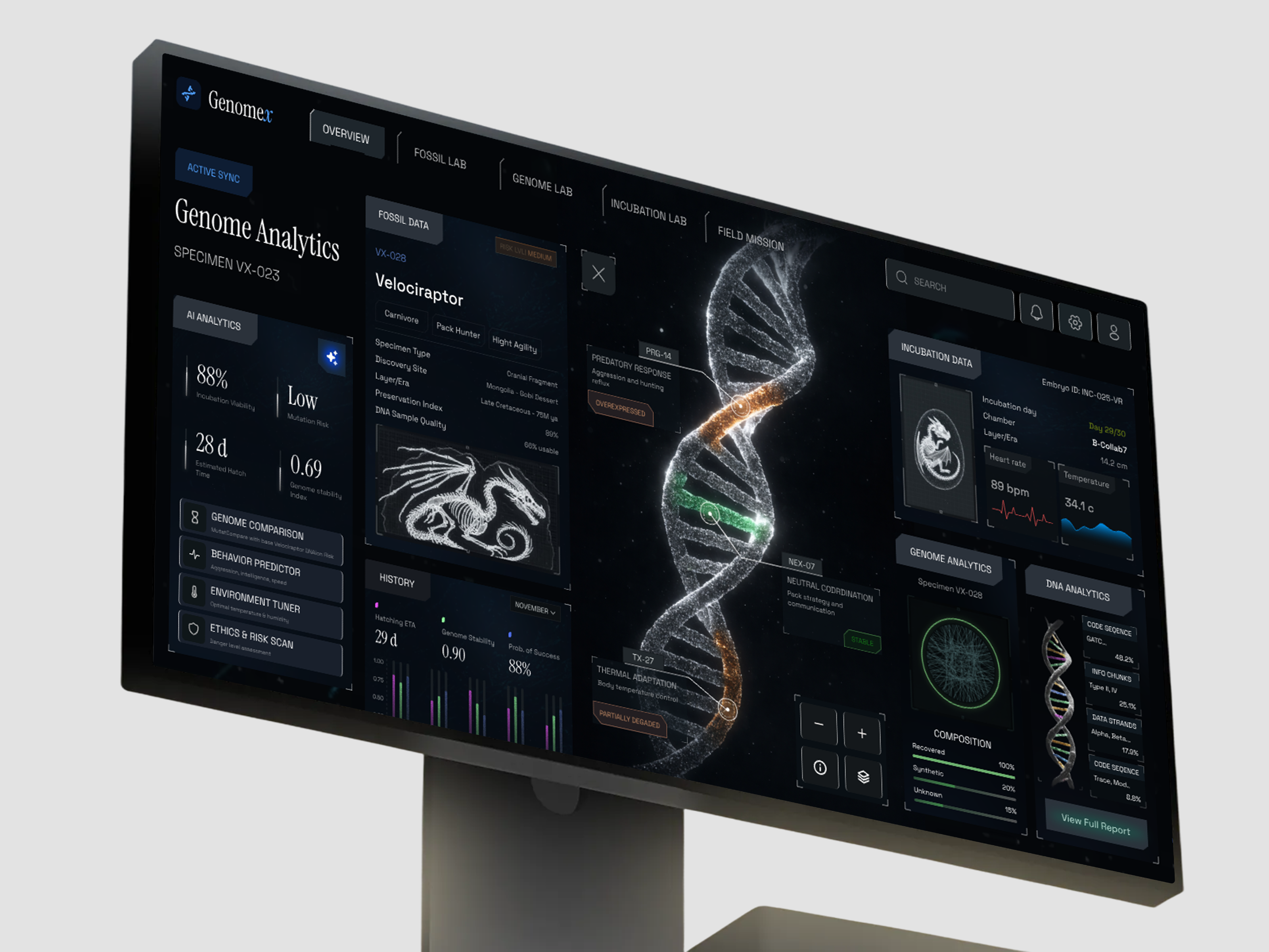 Example of Bio Tech Dashboard With Dna Mobile App