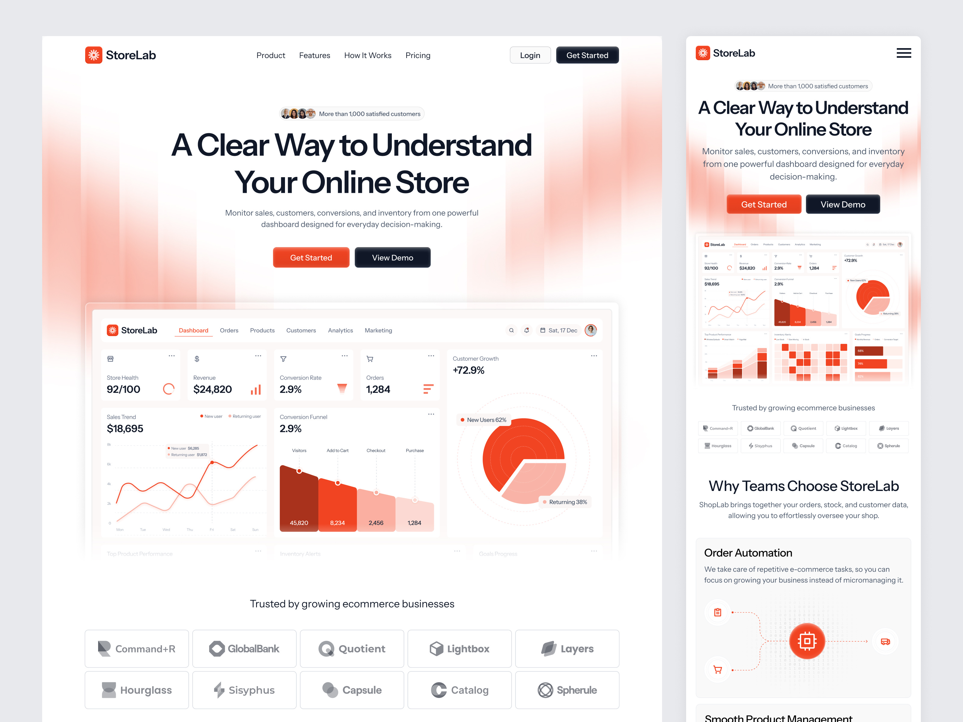 SaaS Landing Page analytics saas business dashboard crm saas dashboard ecommerce dashboard landing page modern design product design saas saas landing page saas landing page design saas website saas website design sales analytics ui uiux web design