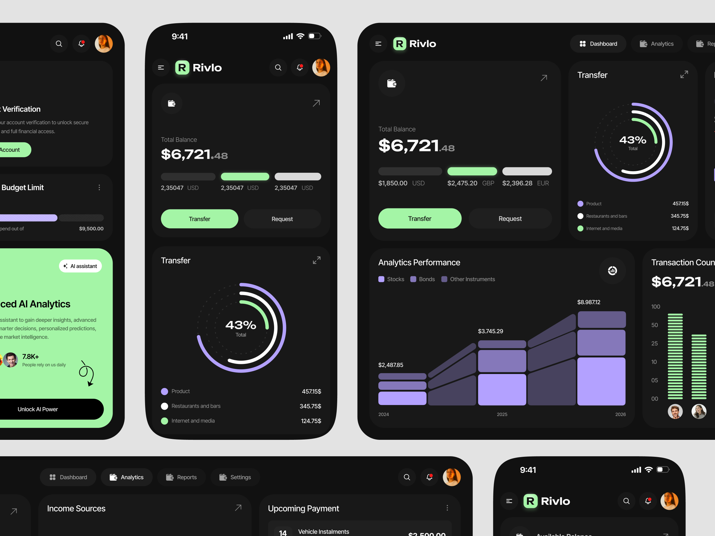 AI-Powered Finance Dashboard ai ai finance dashboard dashboard design finance finance dashboard fintech graphic design mobile responsive responsive design ui ux webapplication