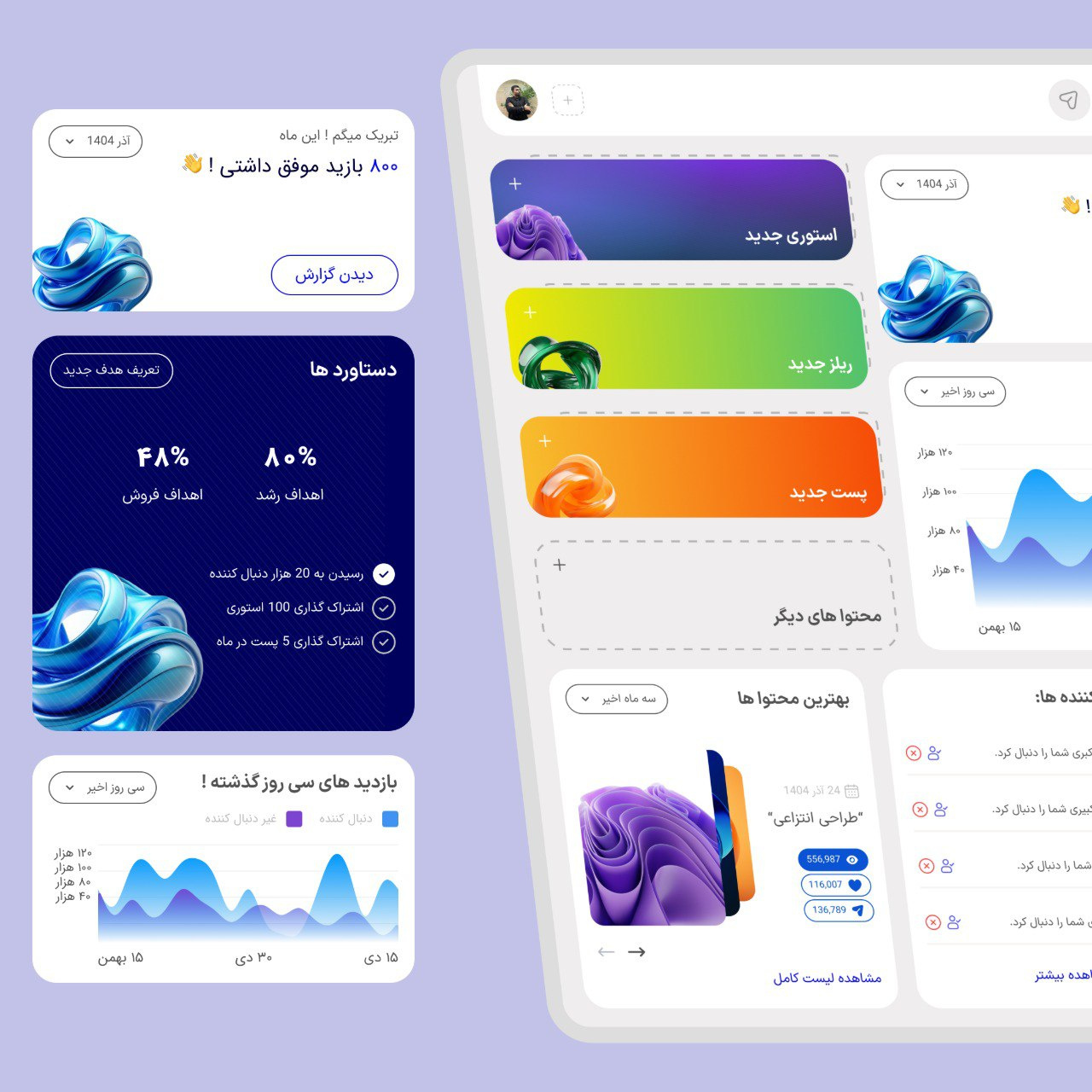 Dashboard UI Design for Tablet dashboard datavisualization design persiandesign rtl tabletui ui ux