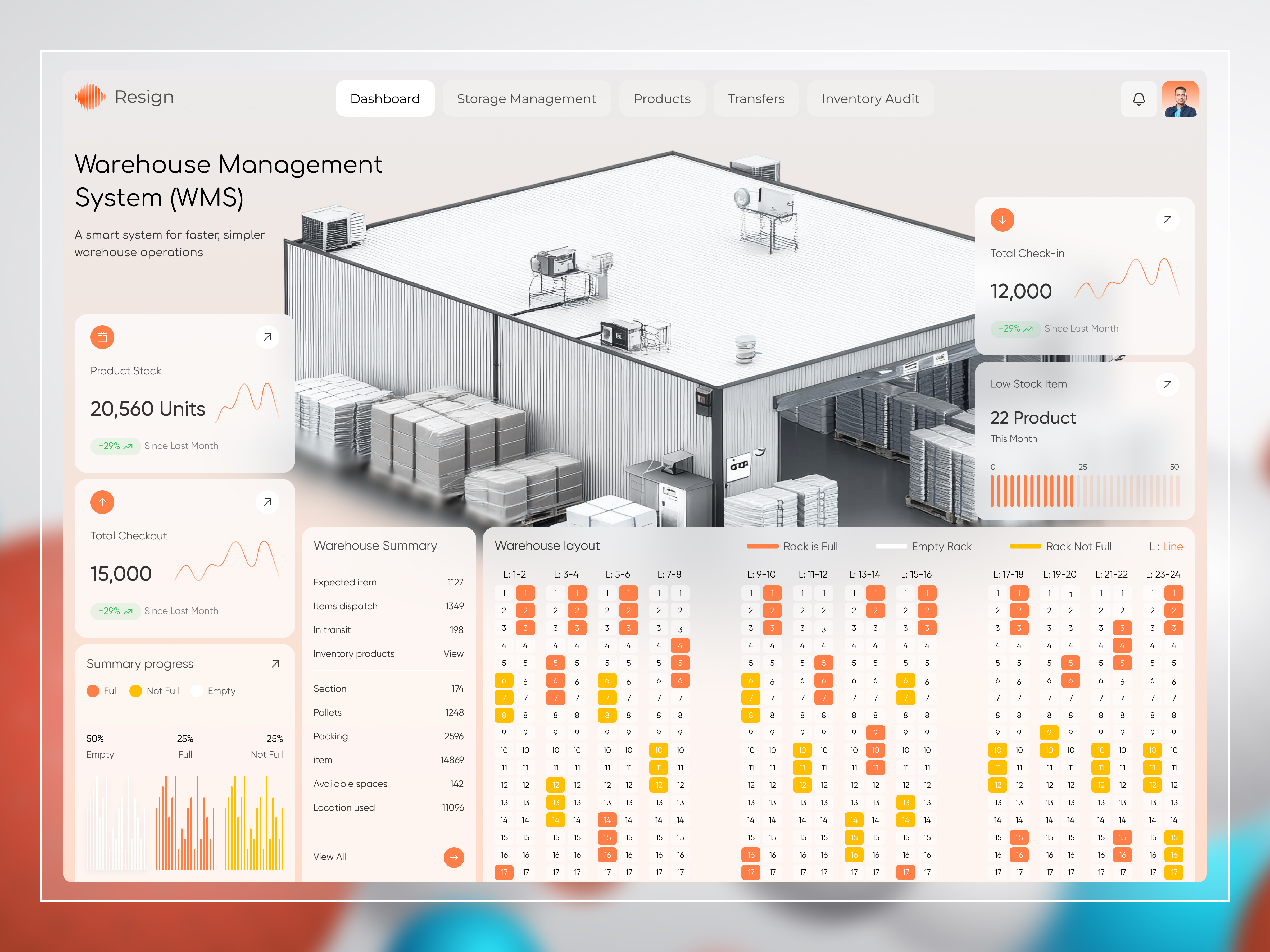 Warehouse Management Dashboard UI/UX Design By ExpertSquad dashboard design dashboard design ui dashboard uiux warehouse dashboard warehouse management warehouse management dashboard warehouse management system warehousing wms dashboard