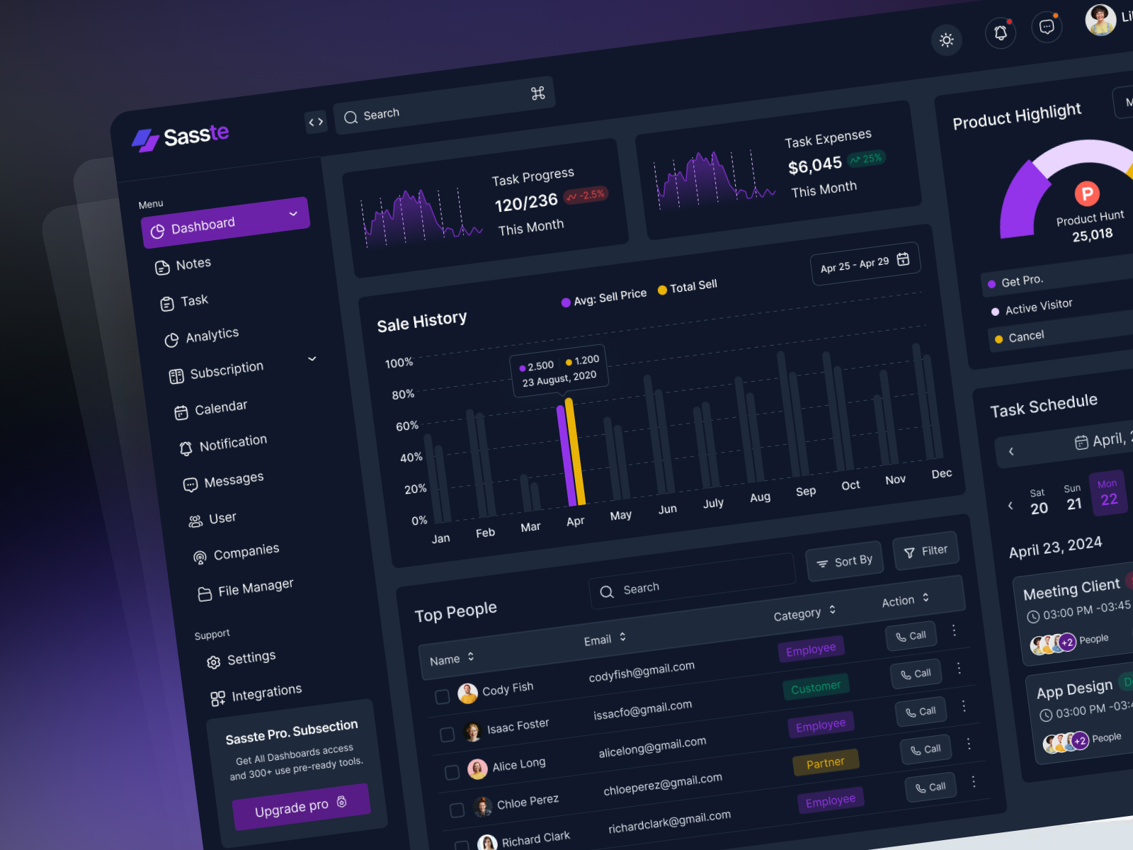 SaaS Admin Dashboard — Home Screen UI admindashboard adminpanel analyticsdashboard dashboarddesign dashboardui designsystem productdesign saasdashboard saasdesign startupdesign uidesign uiux uxdesign webappdesign