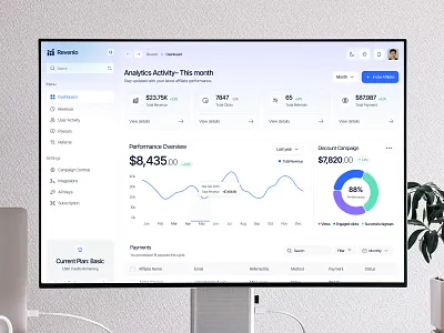 Revenlo – Affiliate Analytics Dashboard affiliate dashboard analytics dashboard dashboard dashboard design data visualization minimal dashboard performance dashboard product design ui uiux web app web app design