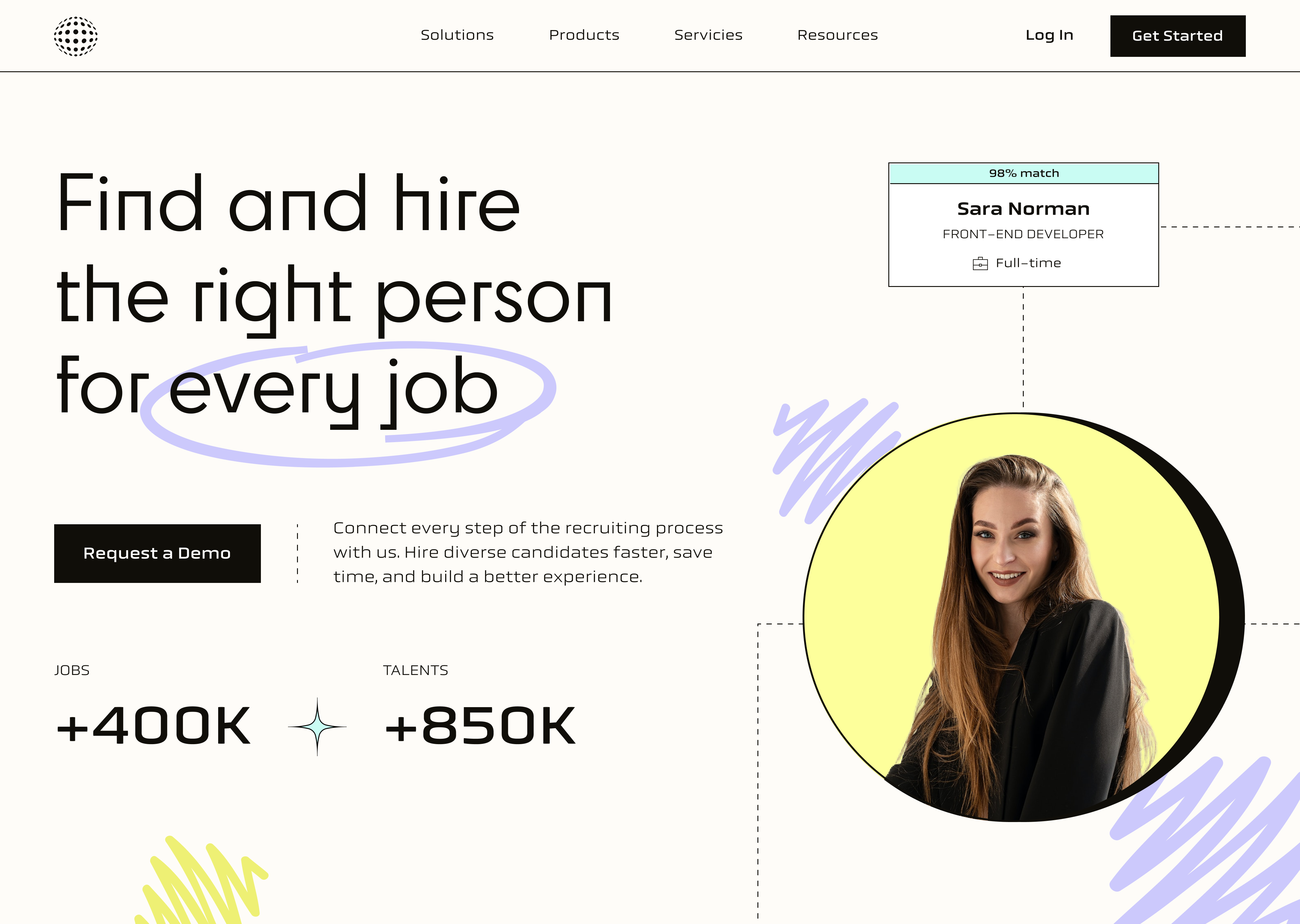 Hire Up - Hiring Platform Design Concept By Anastasia Poplavska On Dribbble