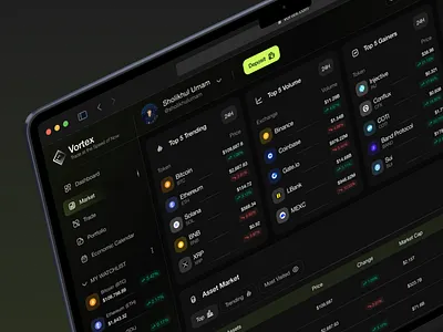 Vortex Market - Crypto Discovery Dashboard assets bitcoin coin crypto crypto design cryptocurrecy dahboard dashboard design ethereum market analysis money trading trading platform website design