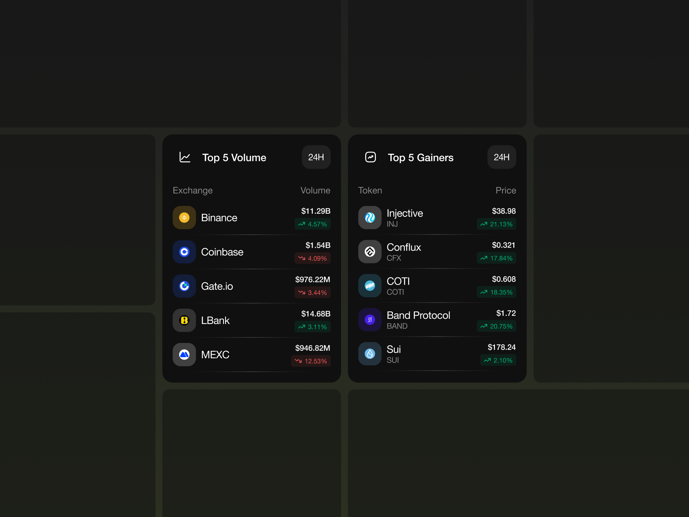 Example of Crypto & Web3 Product UI Design