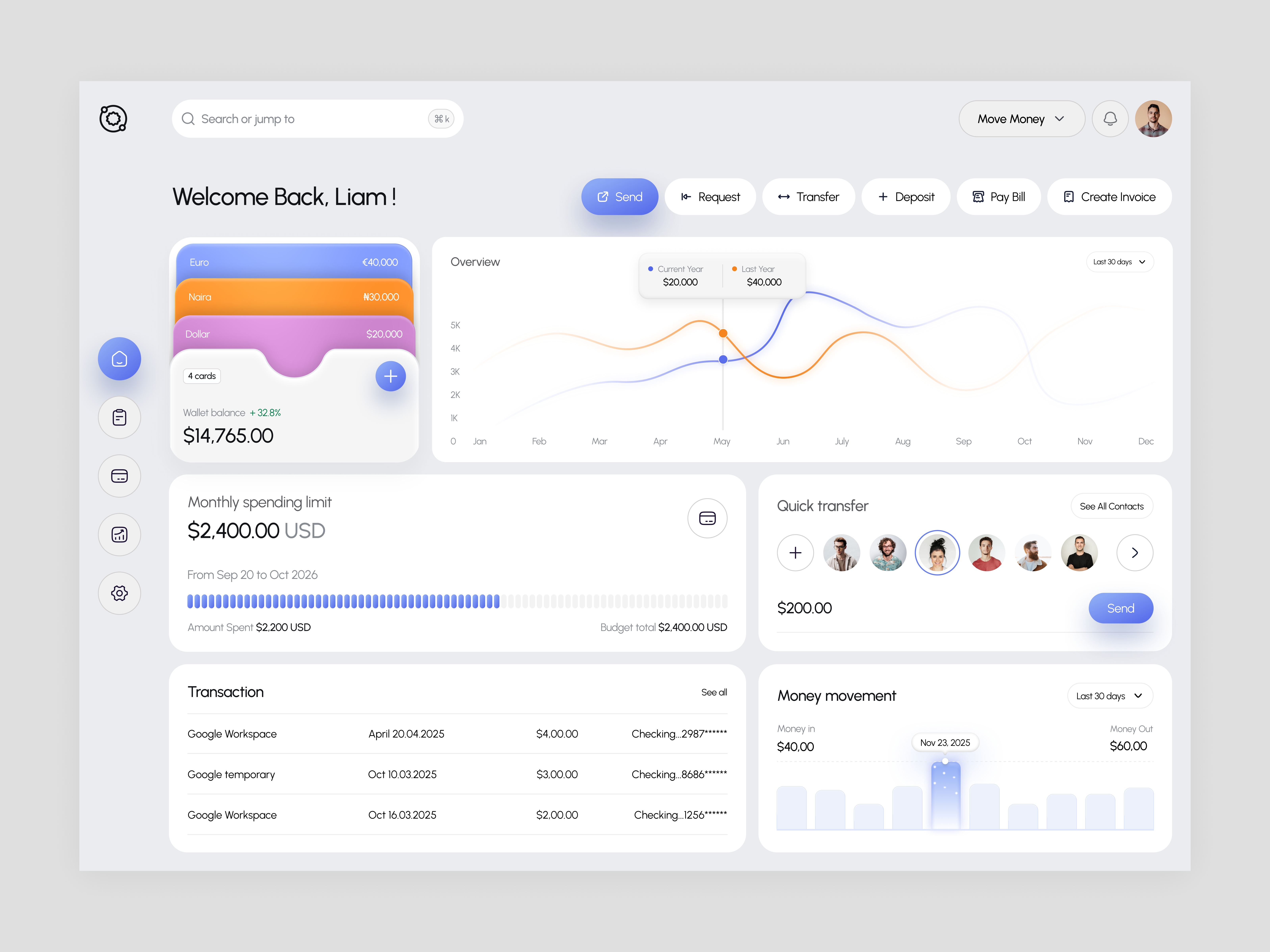 Fintech Dashboard UI - Personal Finance Management banking dashboard design dashboard digital wallet dashboard finance dashboard ui financial management dashboard fintech dashboard ui money management app ui online banking ui payment dashboard design personal finance app ui product design web design website