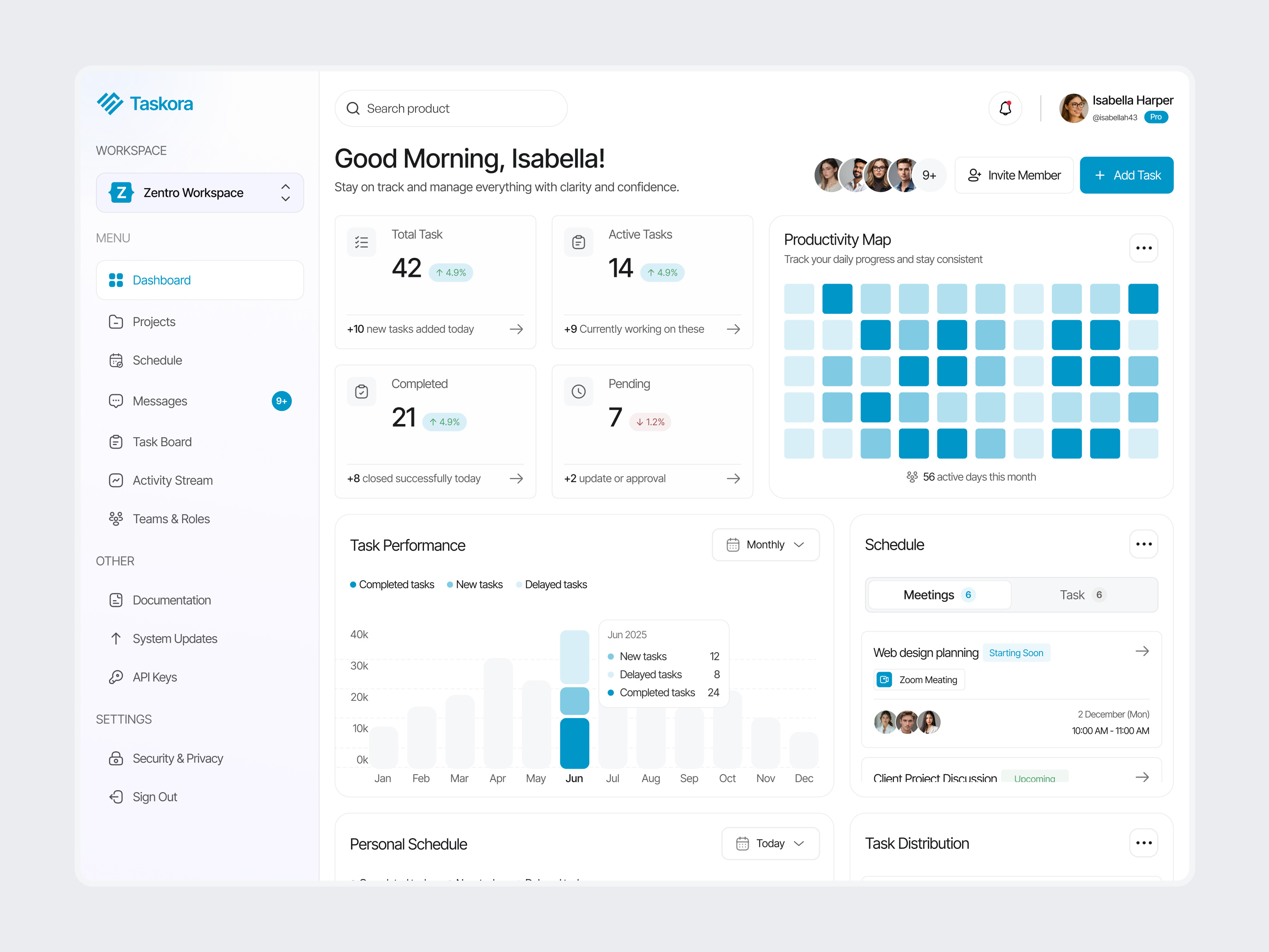 Task Management Dashboard dashboard dashboard design minimal dashboard modern dashboard performance dashboard product design project management project management dashboard task management task management dashboard team management dashboard ui uiux web app webapp