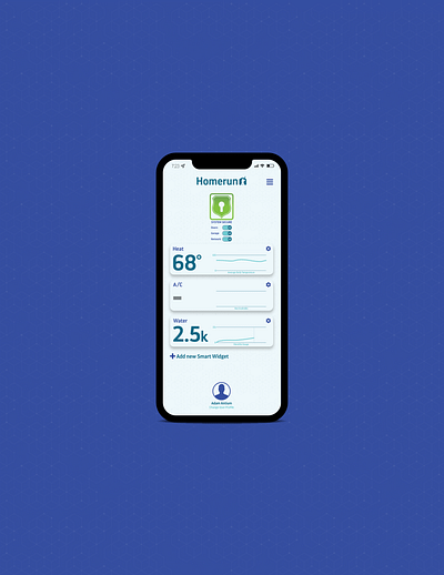 Home Monitoring Dashboard app branding design graphic design logo ui