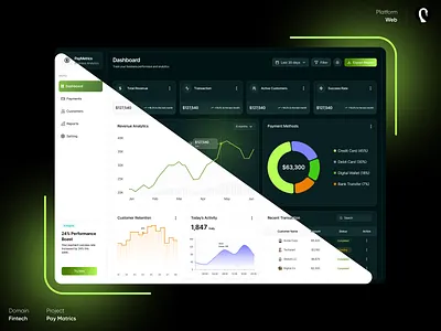Fintech Analytics Dashboard UI Light & Dark Mode clean ui component library dark mode io dark mode ui dashboard ui design system finance finance dashbaord fintech fintech design light mode design light to dark micro intercation saas design sadd dashboard ui ui animation ui design ux design web app ui