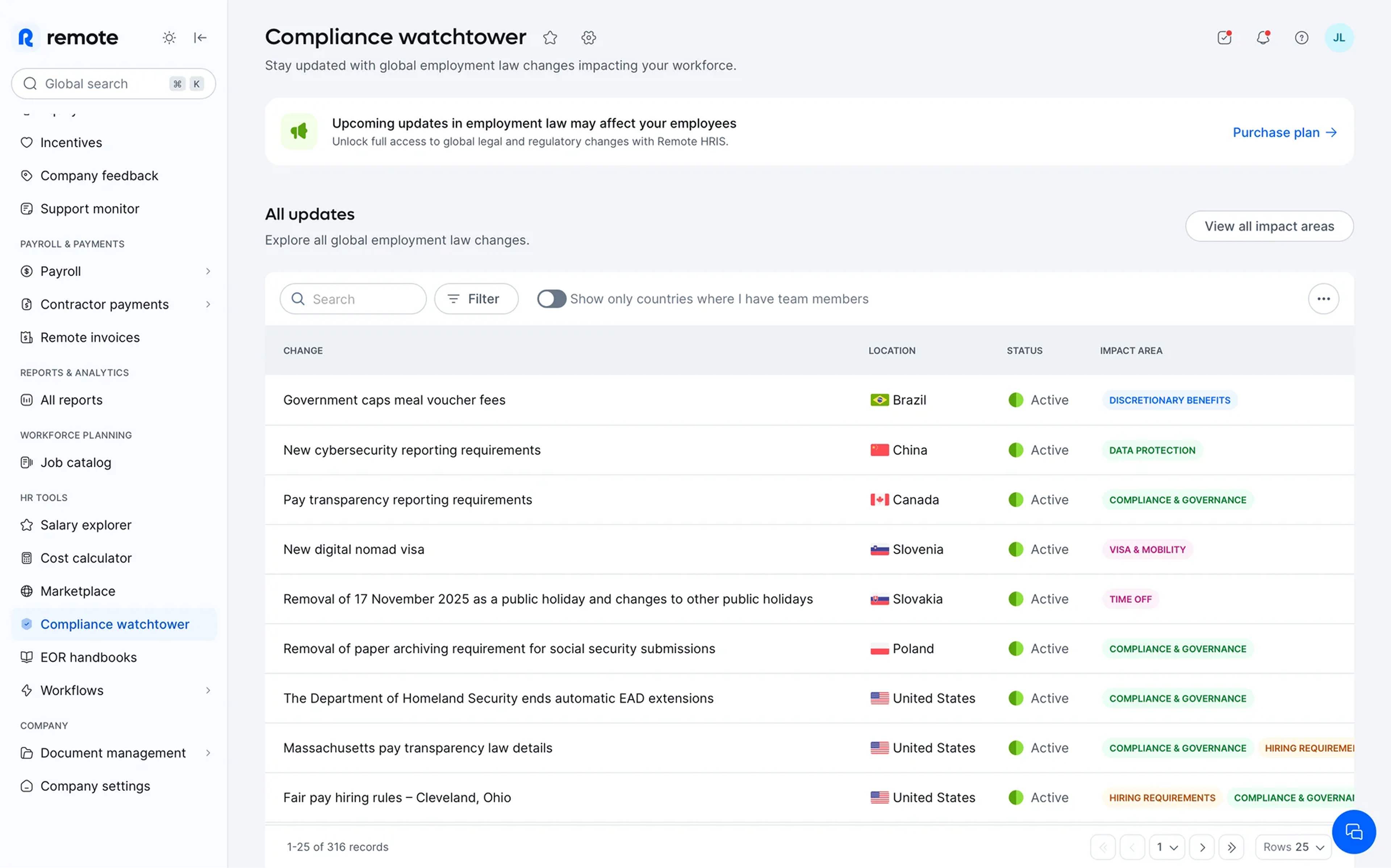 HR & Employment Dashboard admin dashboard b2b saas compliance monitoring tool compliance watchtower dashboard design design system employment law updates global compliance hr legal updates hr software product design remote workforce compliance workforce compliance